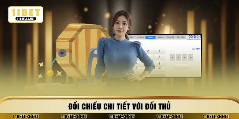 Đối chiếu chi tiết với đối thủ